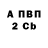 ГАШ Ice-O-Lator Aminat Magomebova